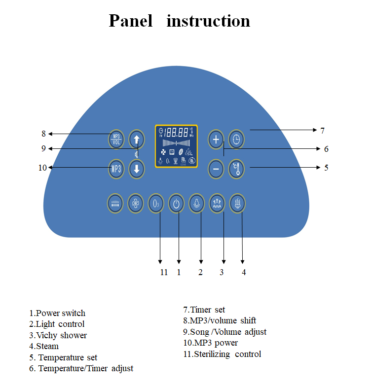 Remote control Electric Ozone Sauna Spa Capsule Massage System