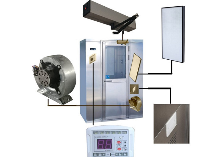 Energy Efficiency Cargo Air Shower Room With Fast Rolling Door 3 Sides Blowing Way