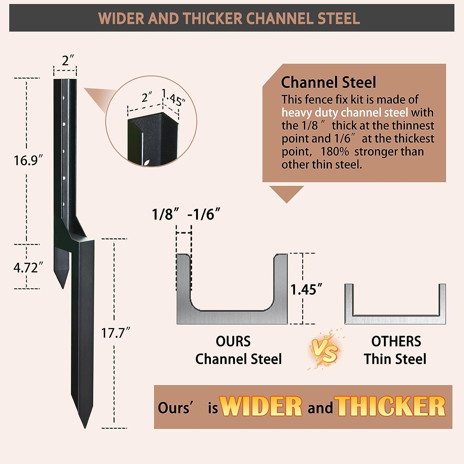 Upgrade Your Fence 12 Gauge Steel 4x4 Fence Post Repair Kit for Tilted or Broken Posts