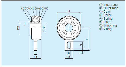 Sprag Type Freewheel One Way Cam Clutch Rsbw Series
