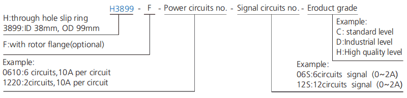 h3899f series H3899F Series Through Bore Slip Ring slip ring description