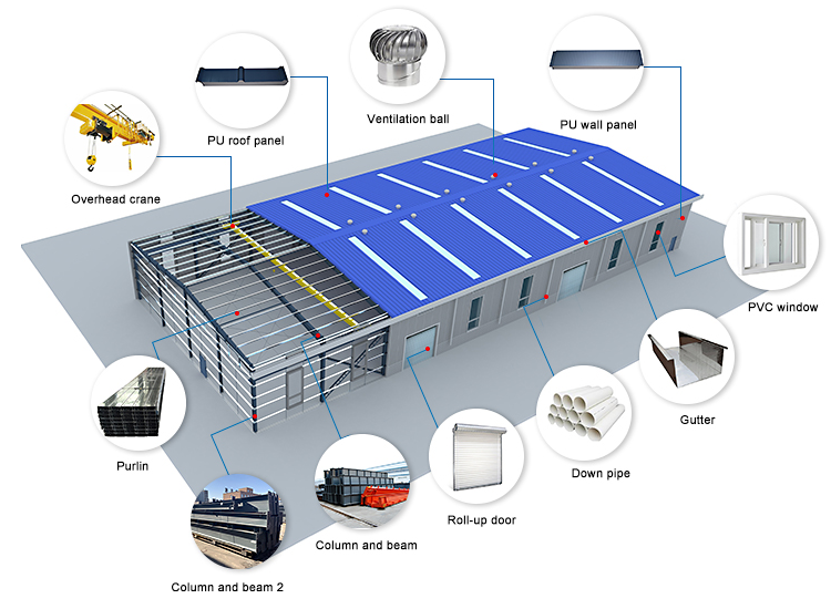 steel structure workshop.png