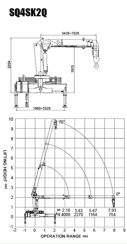 4T Mobile Telescopic Boom Truck Crane With 10m Lifting Height