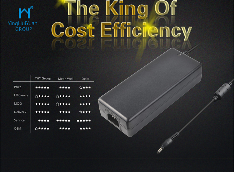 High Efficient Universal AC DC Power Adapter Output 24 Volt 4.5 Amp
