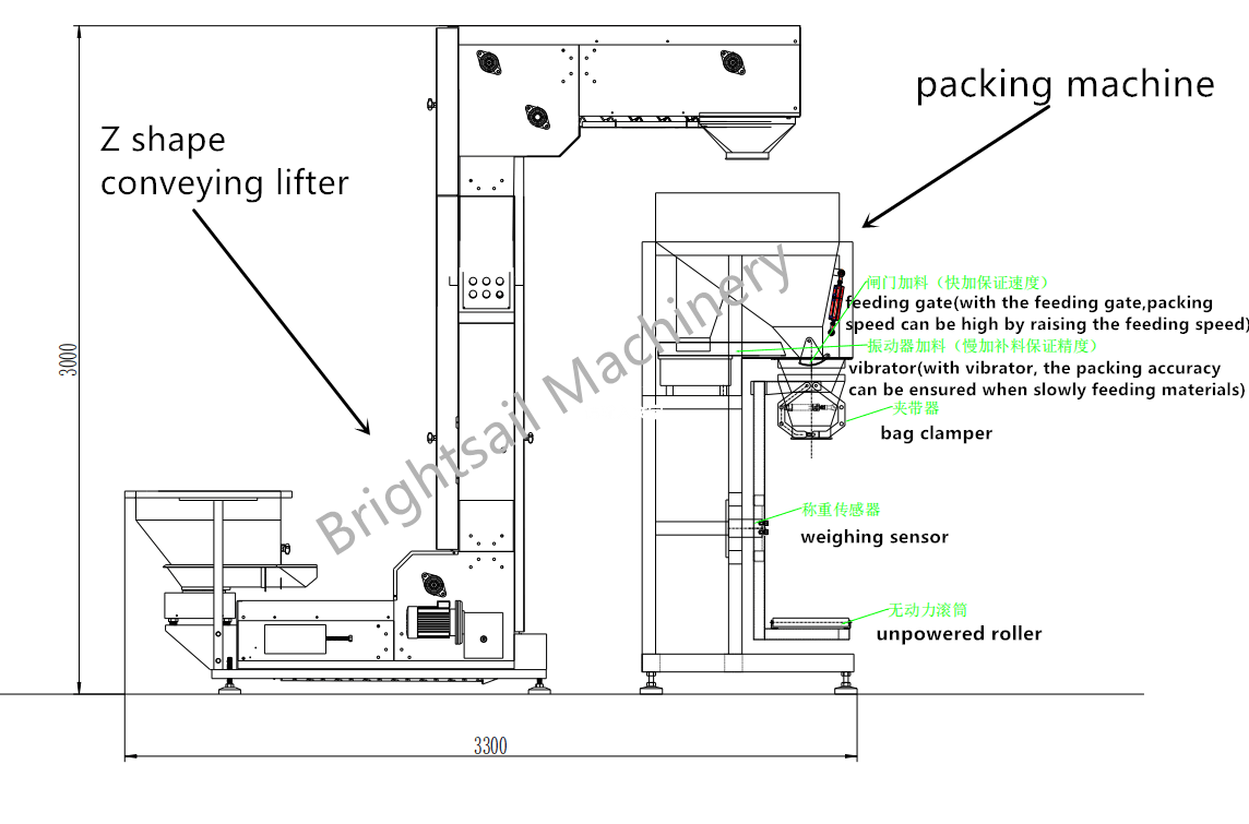 Automatic Salt Sugar Packing Machine For Food Industry 40bags/Minute