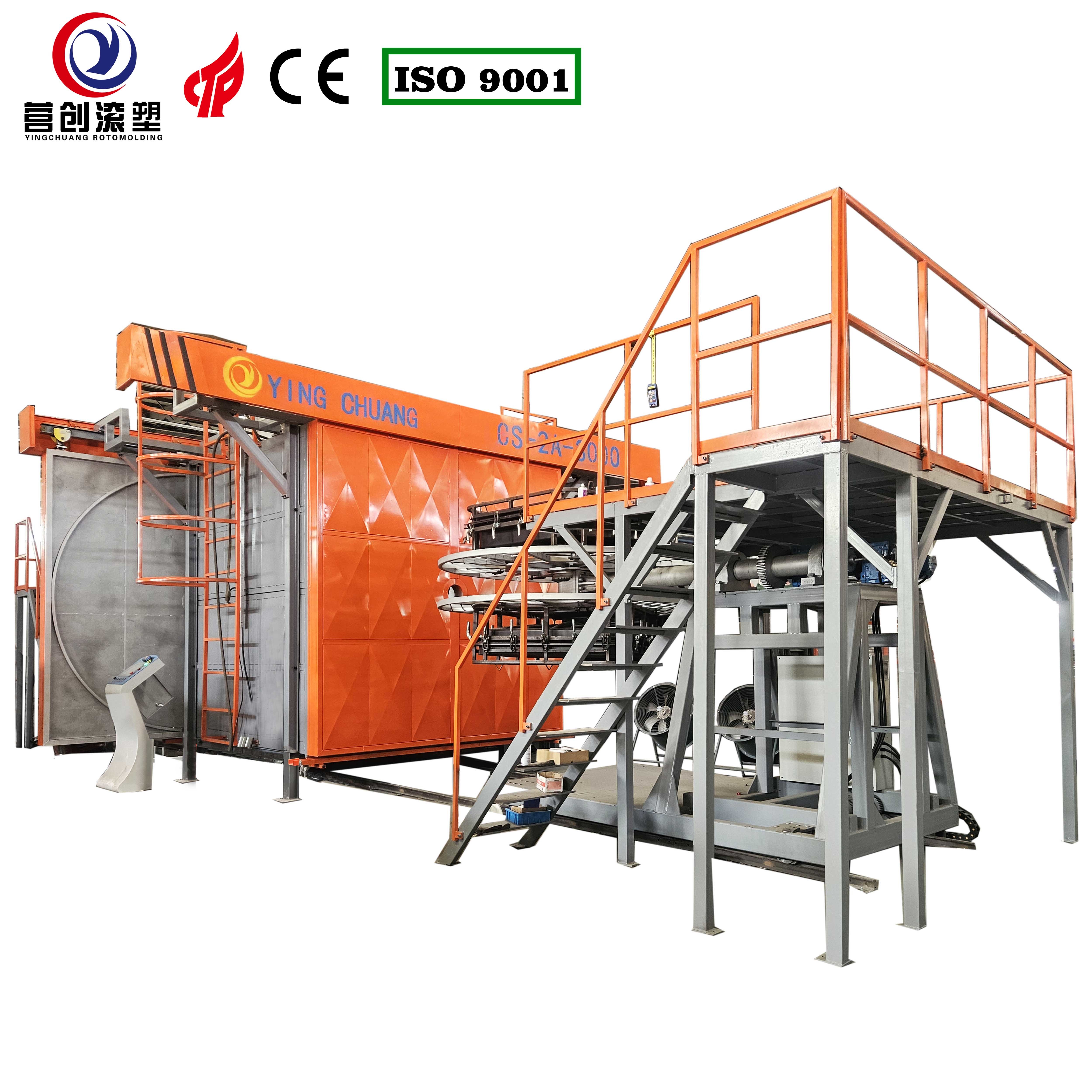 Automatic Rotational Molding Equipment For Precise And Accurate Results