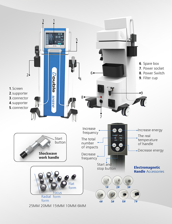 2 Handles 5Mj Shockwave ED Machine For Pain Relief
