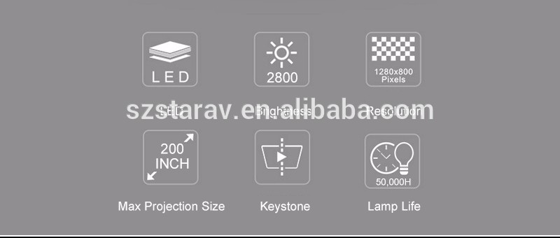 New launch SD200 high lumens multimedia video proyector smallest 5.8 inch LCD home theater LED projector