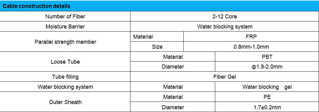Gyfxty Outdoor Fiber Optic Cable 6mm-6.5mm For Underground Distribution
