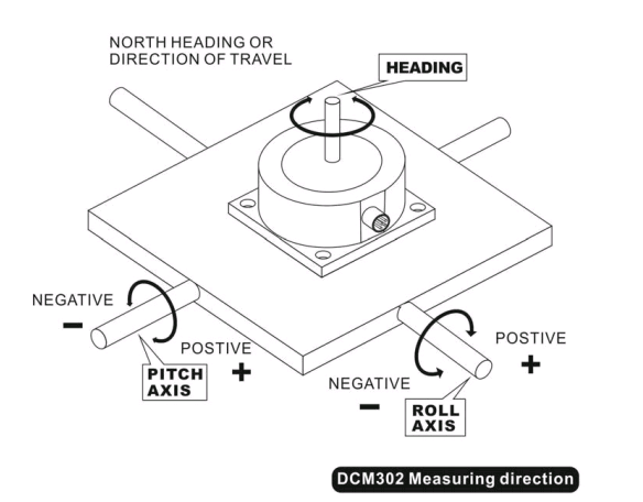 DCM250B low-cost three-dimensional electronic compass DC 5V power supply