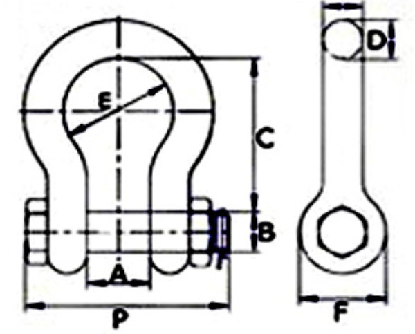 2 - 120 Tons Stainless Steel Rigging Hardware Large Bow Shackle SGS