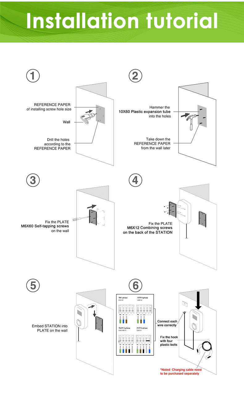 Customized AC EV Charger Wall Box 7KW For Electric Car OEM ODM Ev Charger