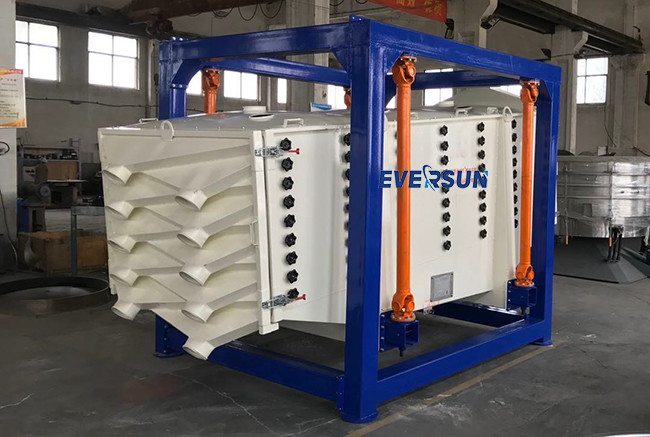 Support Customized Versatile Rectangular Separator Particle Sizing With 1-8 Screen Decks