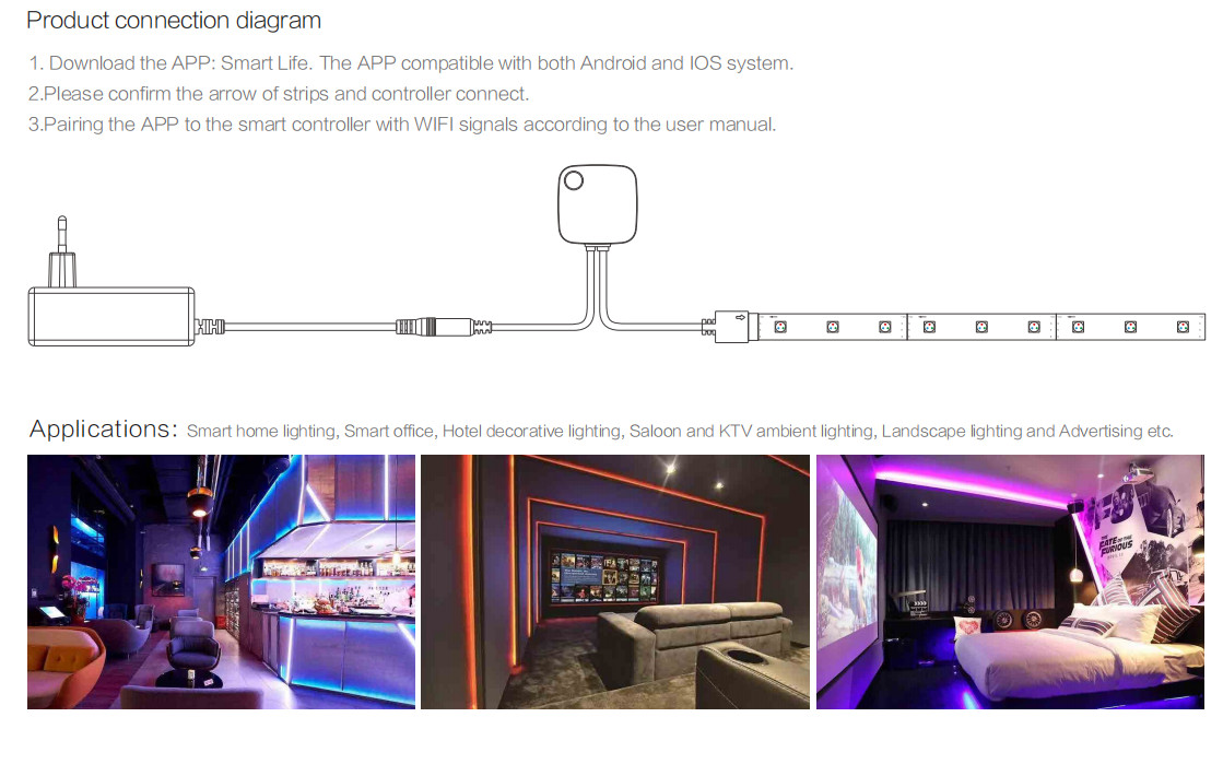 USB Wifi Controlled Led Strip 2 Rolls Of 32.8ft 16 Million Colors