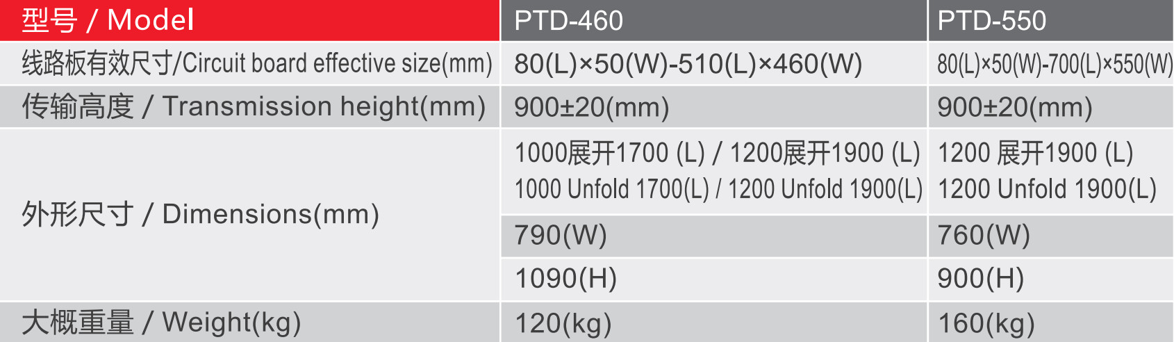 PTD Series Normally Opened Telescopic Gate Conveyor