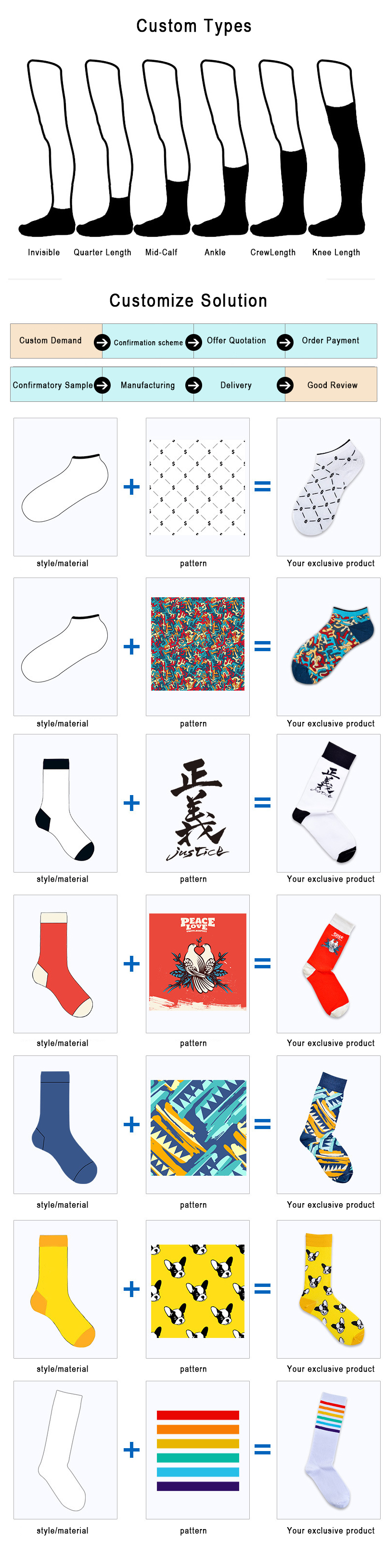 Breathable Printed Picture Socks , Multiapplication Spandex Galaxy Tie Dye Socks