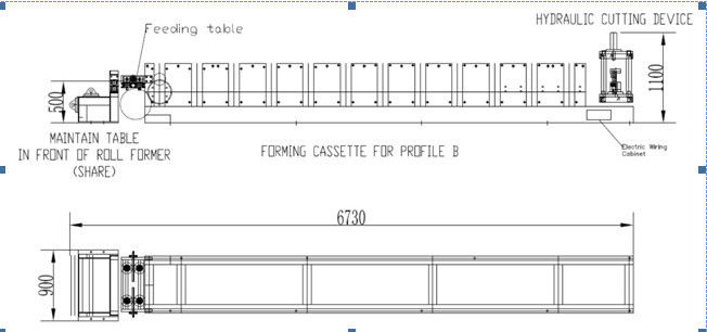 Professional Purlin Making Machine Quick Change Cassette Type CE Approved