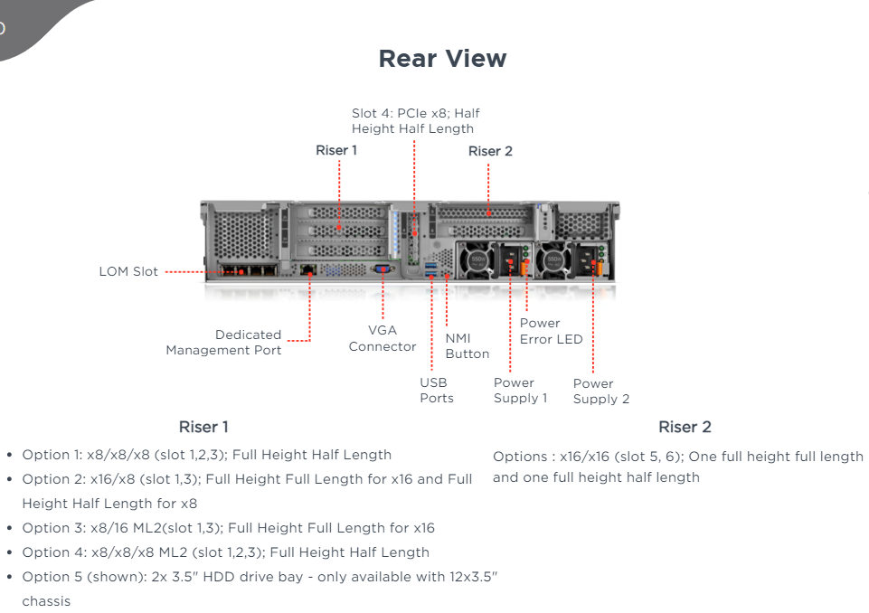Lenovo ThinkSystem SR650 7x06cto1ww Rack Server Customized