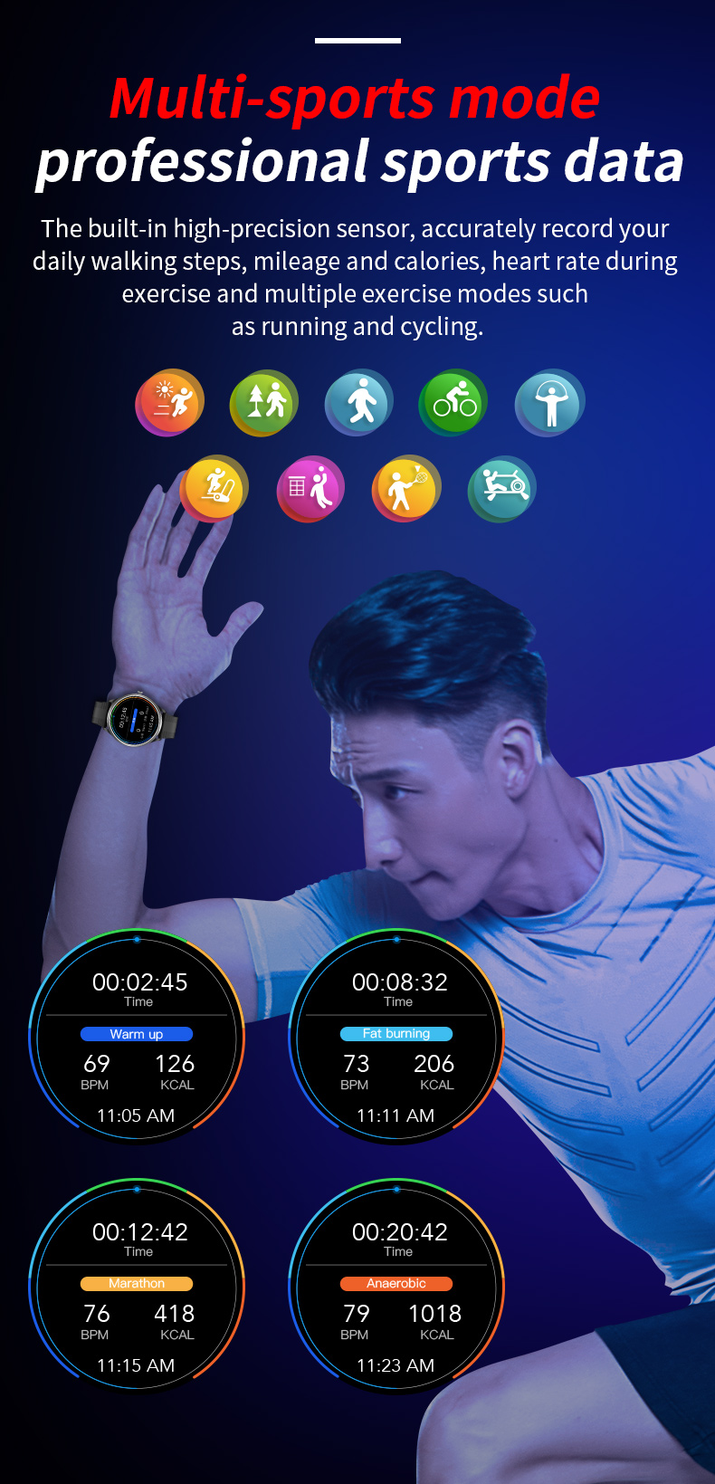 1.28 Inch Round Touch Screen ECG Smart Watch Wifi Music Control