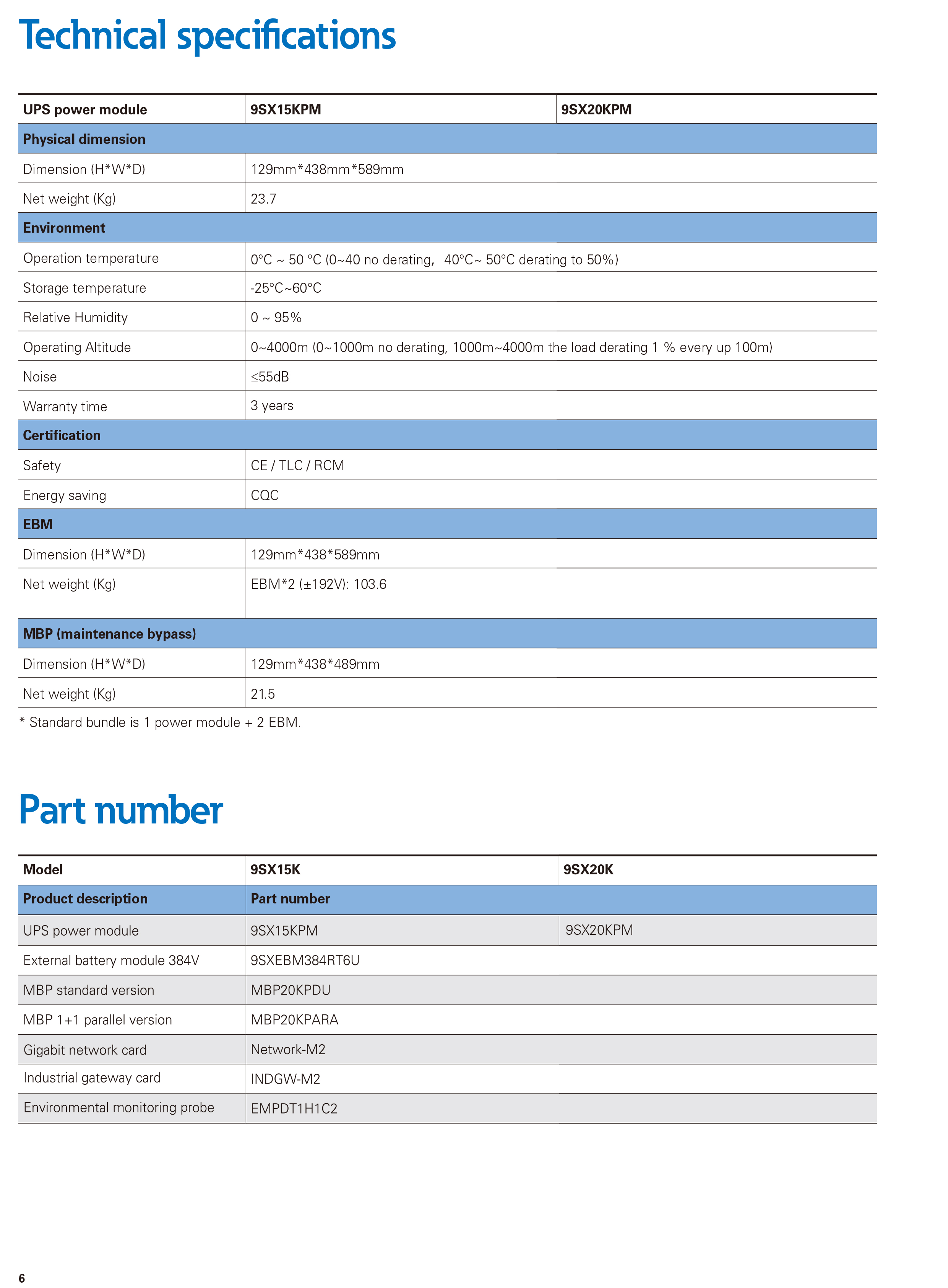 Eaton ups global brand 93SX series eaton powerware 9130 3000vaThree phase 15-20KVA for Government Project Data Center