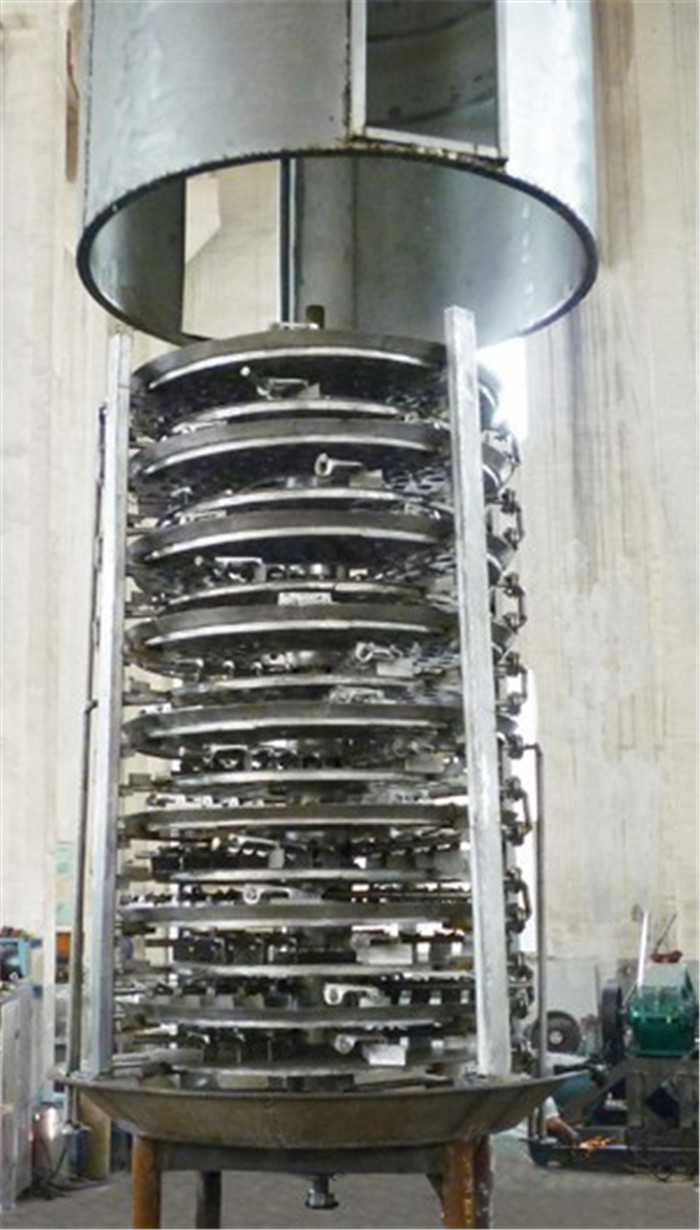 Small Occupying Area 3.3m2 PLG Continuous Plate Dryer