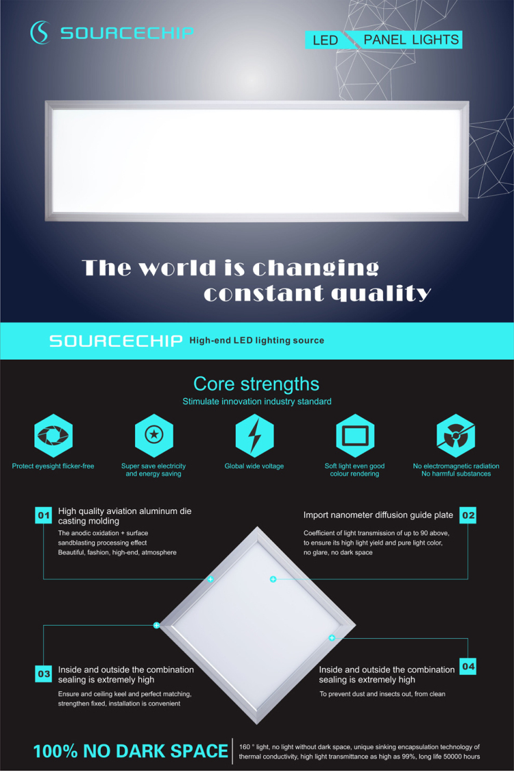 Hot sale cree led chips led panel light with ce rohs