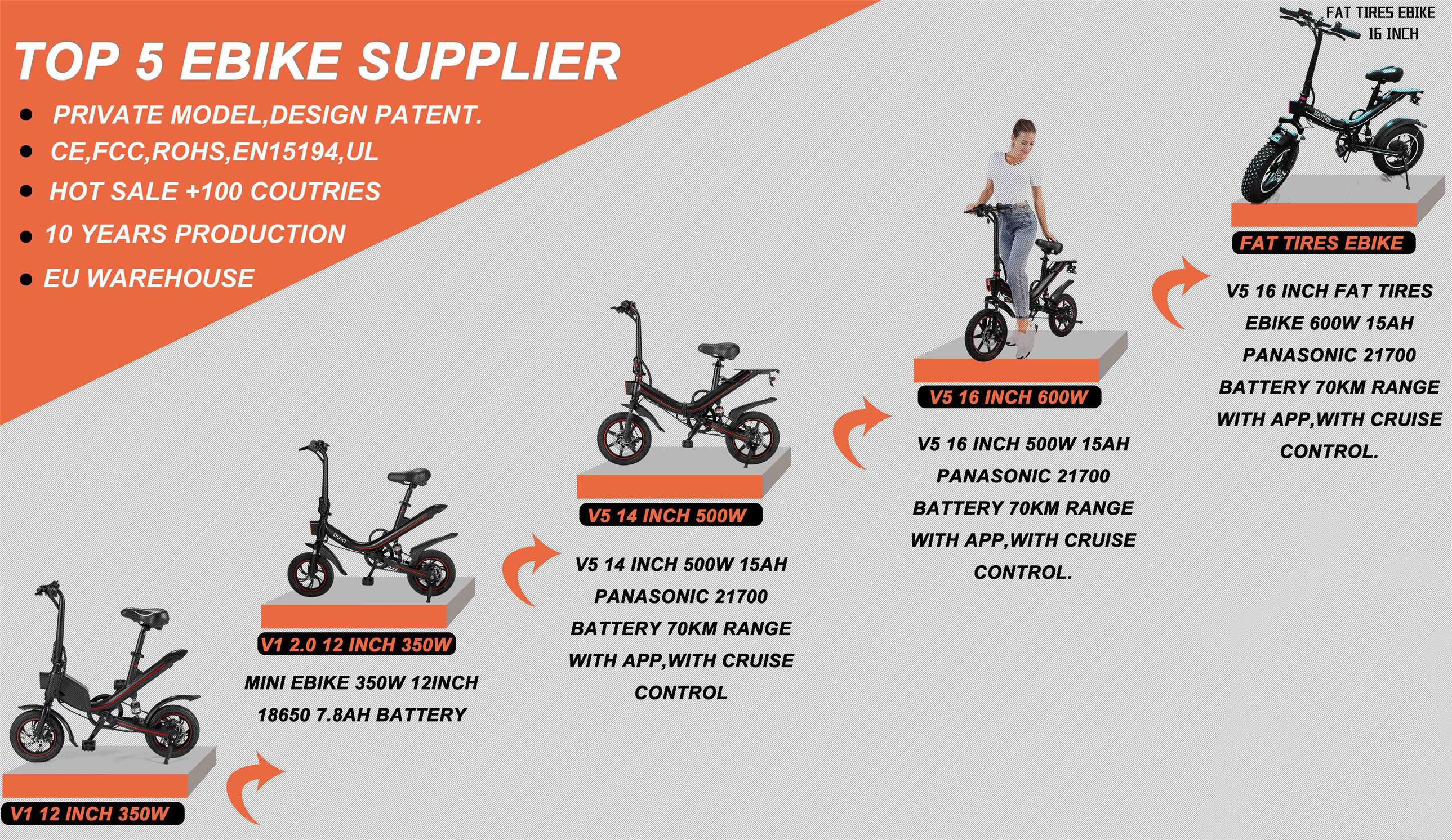 35kg Aluminum Alloy Frame Electric Fat Tire E Bike With Long Range 48v 750W/1000W Motor
