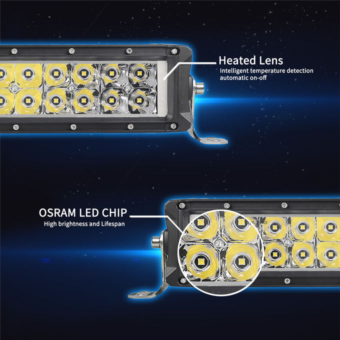Led Light Bar 4x4 High Lumen Double Row Led Light Bar Spot Car Light Auto Light Part 1