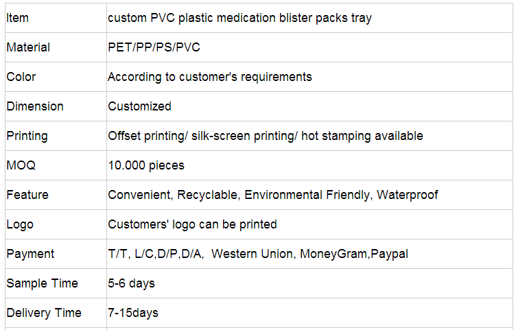 Plastic medication Manufactory price vial ampoule 5 holes and 10 holes plastic trays