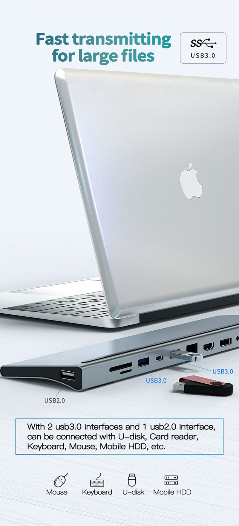 USB C Interface Multi-Function Type-C Dock With SD TF Adapter OEM/ODM Acceptcable