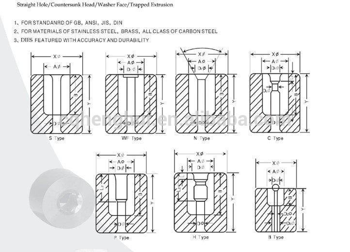 Wire Extrusion Tungsten Carbide Heading Die For Screw Making