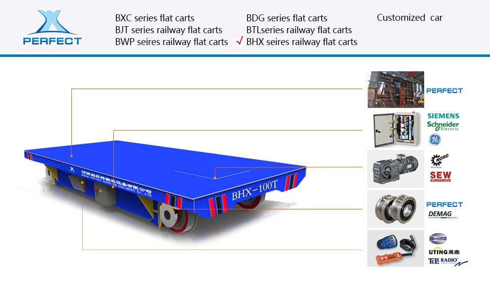 busbar powered transfer cart