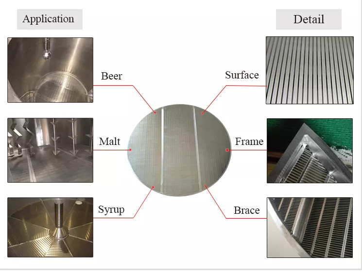 Johnson Sieve Screen Stainless Steel False Bottom Brewing Customized Thickness