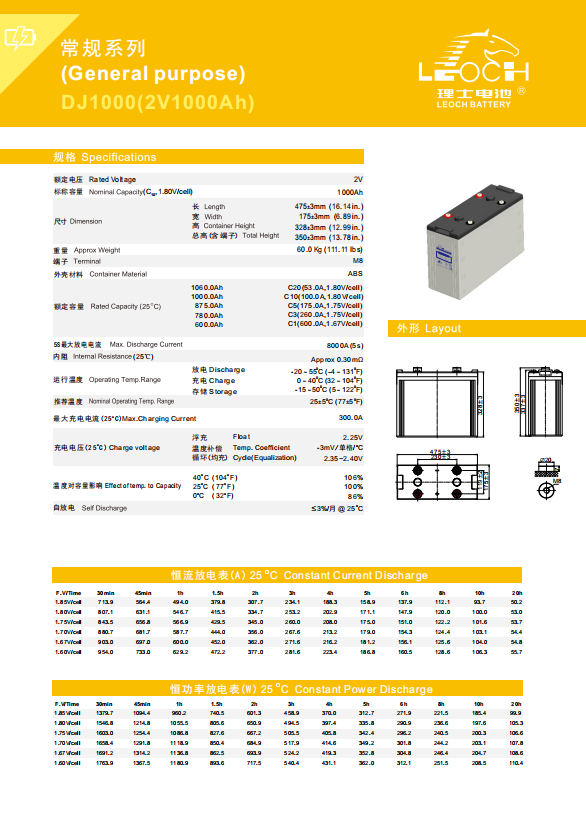Manufacture VRLA UPS 2v 600AH 800AH 1000AH 1200AH 1500AH 1800AH 2000ah Deep Cycle AGM Gel Solar Battery
