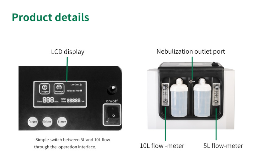 Owgels Oxygen Concentrator Germany 10L Dual Flow Oxygen Generator