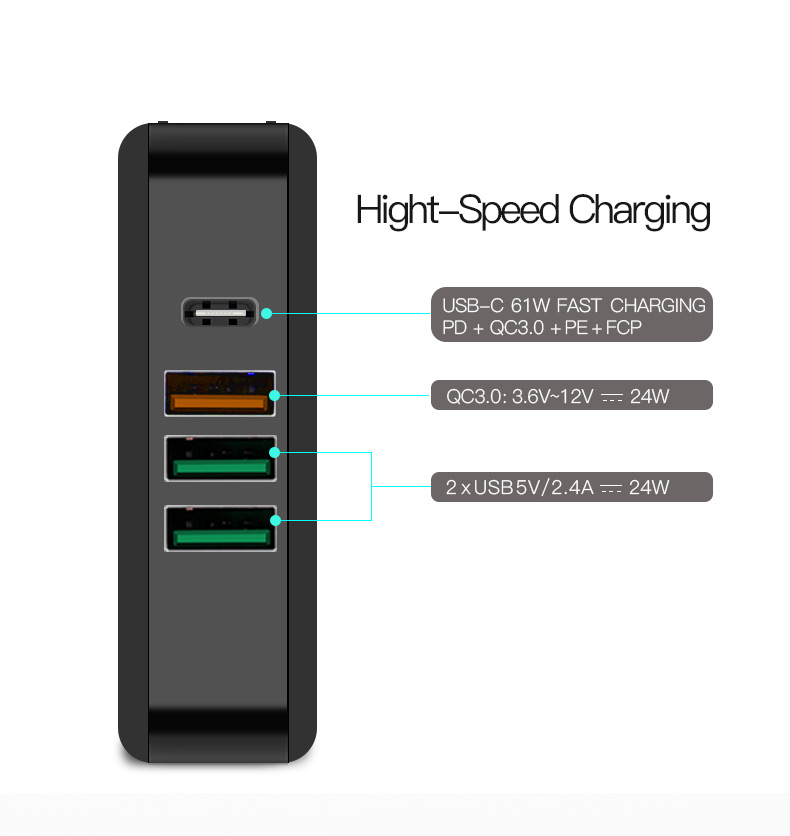 ABS Fireproof Wall Plug With Multiple Usb Ports