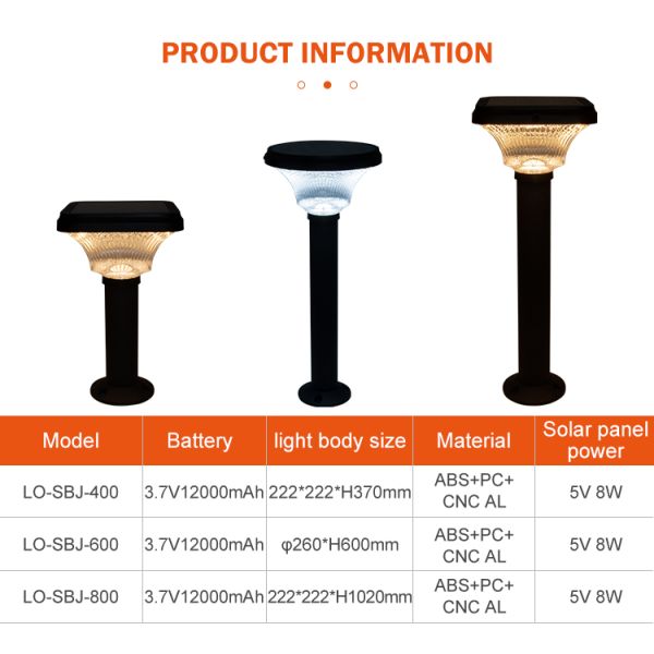 Waterproof Outdoor LED Solar Garden Light 6500K 3000K 4000K 1200 Lm/W 8W