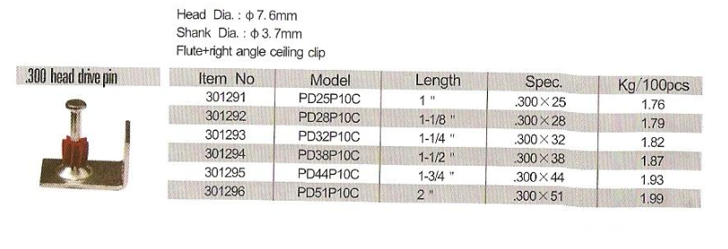 Ceiling Pdpc Shot Pins Concrete Customize Size For Fastener Power Tool
