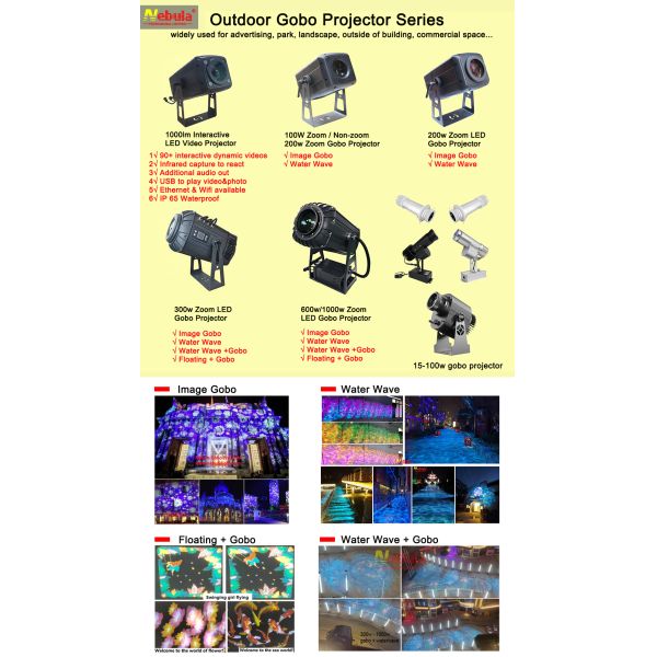Waterproof Gobo Projector 600W Ripple Floating Commercial Advertising Long Distance Advertising Projector Light