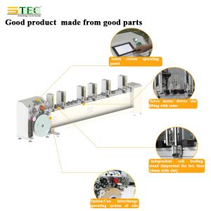 Integrated Venetain Blind Machine 5 Station Automation CNC Aluminum Venetian