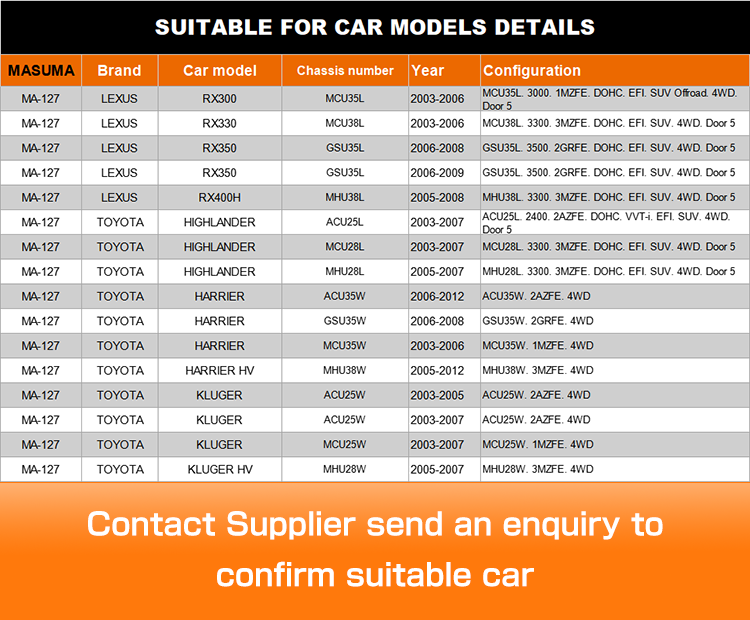 LEXUS RX300 MCU35L 4x4 Steering Control Arm with OE NO. 48730-48110 MA-127 MASUMA