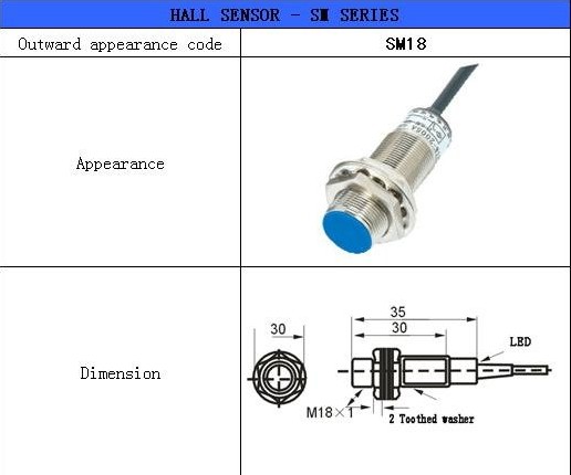 High quality hall proximity switch SM18