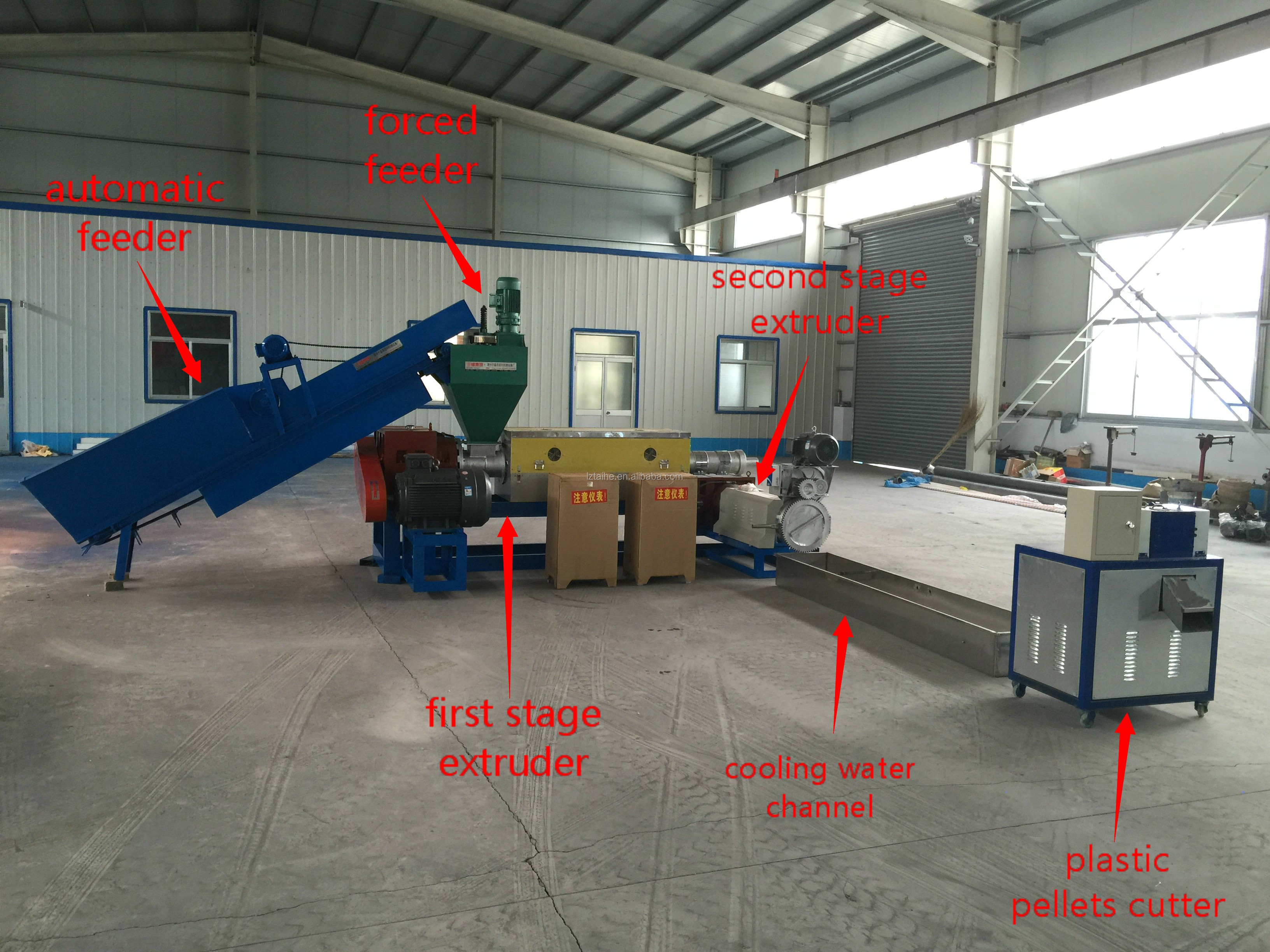 Electric Type Filter Changer HDPE LDPE Plastic Granules Machine for PE Film Recycling