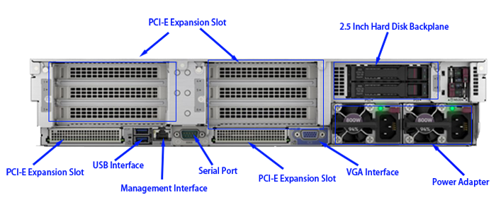 HPE HP Proliant DL380 Gen9 Computer System Intel Xeon E5 G9 DL380 Used Refurbished Server 2U Rack