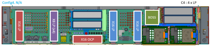 2U Rackmount Dell Poweredge Server EMC R750xs Storage Server 10