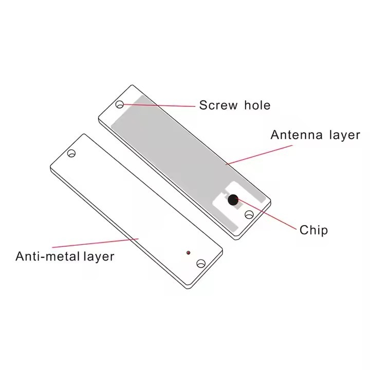 Long Range Active ABS UHF RFID Anti Metal Tag For Asset Equipment Management