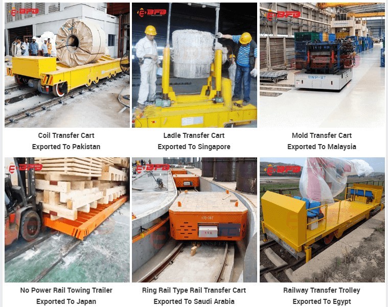 20m/Min Workshop 50T Motorized Turntable Platform