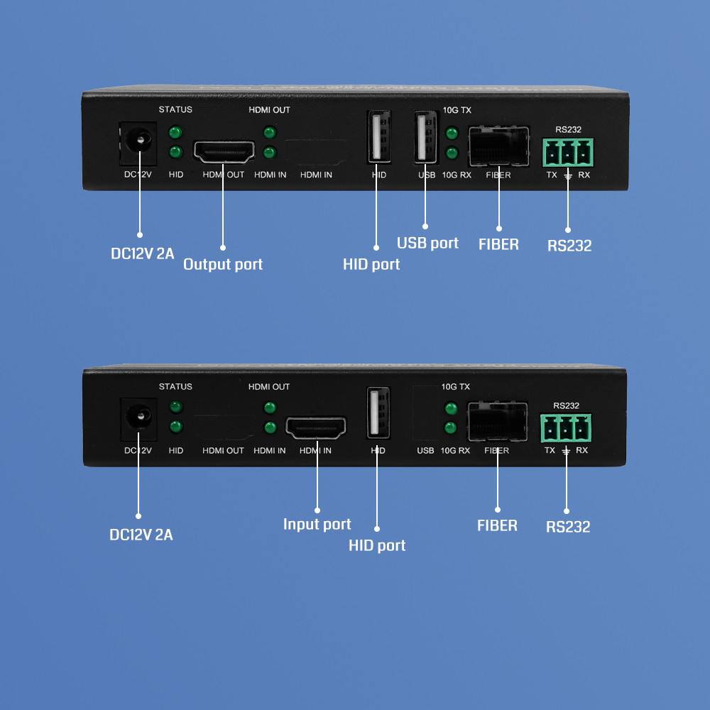 4K60 KVM HDBT HDMI Extender 30km Long Distance HDMI Extender
