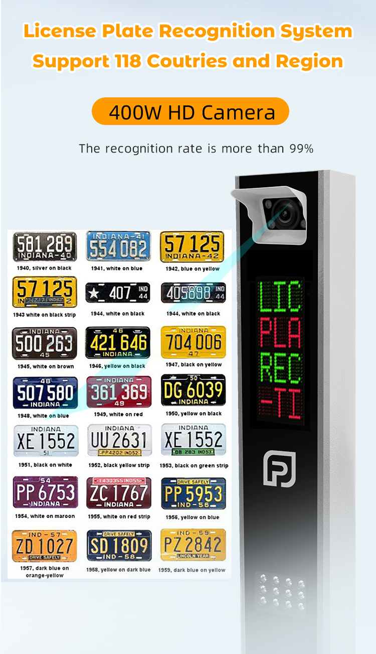 License Plate Recognition Parking System with 4MP Camera ANPR Parking Solution