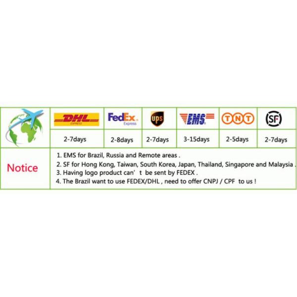 Smart Watch Screen , MIPI Interface Vertical Stripe 1.54 Inch IPS TFT LCD Screen